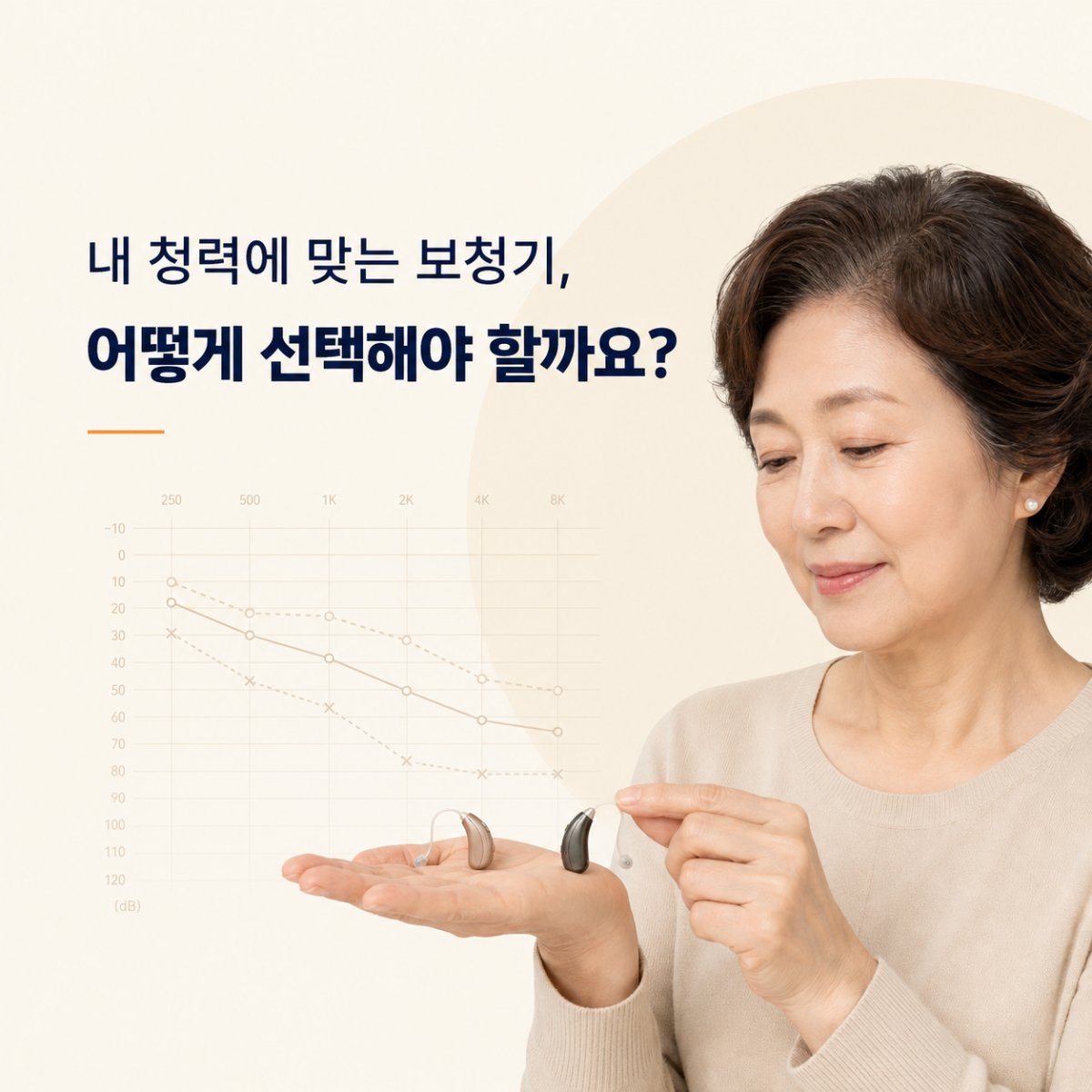 난청의 종류에 다른 보청기 선택